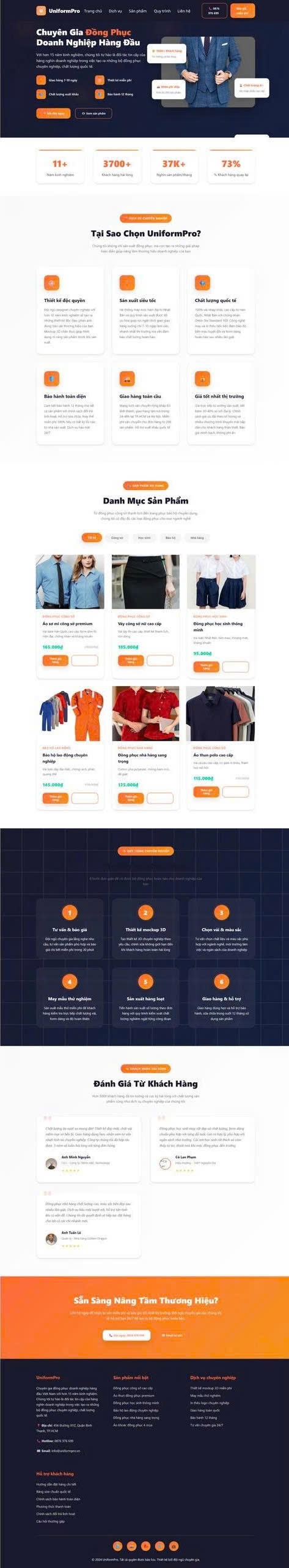 Thiết kế may mặc 8