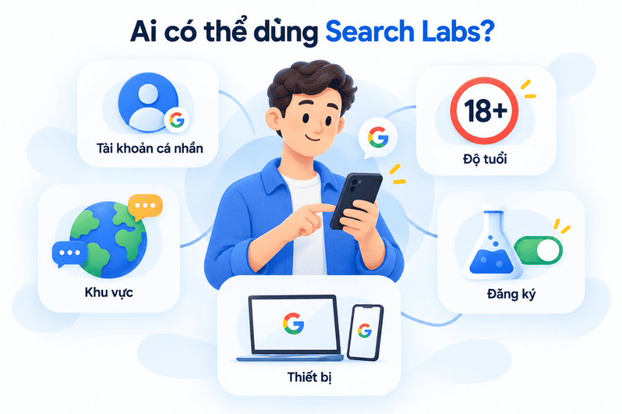 Ai có thể sử dụng Google Search Labs