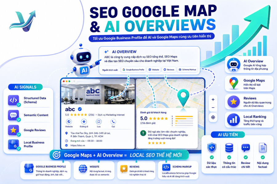 SEO Google Map trong thời đại AI