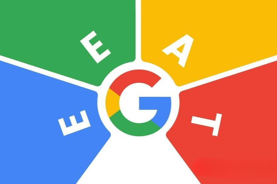 EEAT và Topical Authority trong Topic Cluster