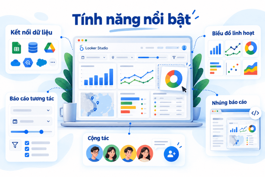 Tính năng đặc biệt của Google Looker Studio